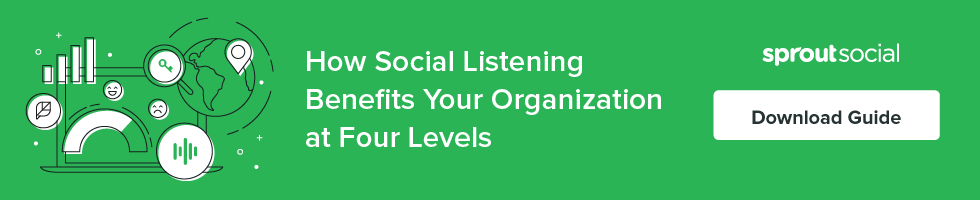 [Guide] Social Listening